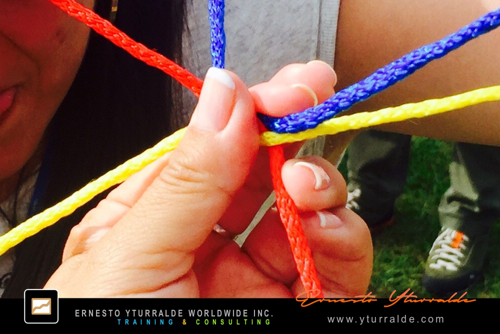 Corporate Annual Retreats - Annual Offsites - Ernesto Yturralde Worldwide Inc. Global Team Building Experiences